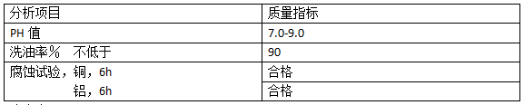 bc贷(中国区)官方网站_项目9972