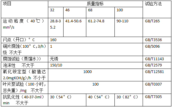 bc贷(中国区)官方网站_活动9388