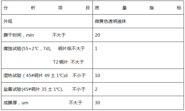 bc贷(中国区)官方网站_项目2718