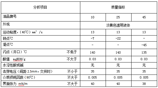 bc贷(中国区)官方网站_活动4445