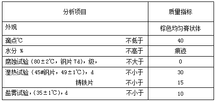 bc贷(中国区)官方网站_产品6634