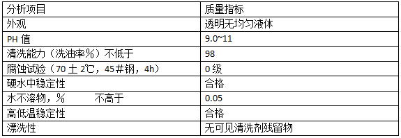 bc贷(中国区)官方网站_活动932