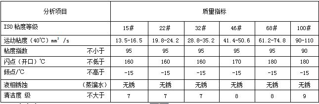 bc贷(中国区)官方网站_首页9275