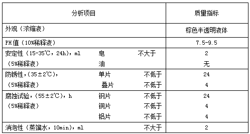 bc贷(中国区)官方网站_项目4431