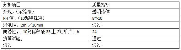 bc贷(中国区)官方网站_首页5242